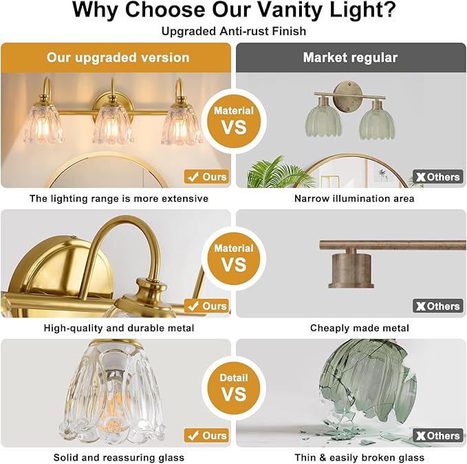 Bathroom Light Fixtures (3-Light), Vintage Brushed Gold Vanity Lights for Bathroom with Clear Tulip Crystal Glass Shade, Vanity Wall Light Over Mirror for Bedroom Living Room Hallway