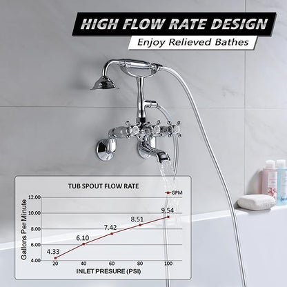 Sumerain Clawfoot Tub Faucet,3-Inch to 9-Inch Wall Mount Tub Faucets with Hand Shower Chrome Finish