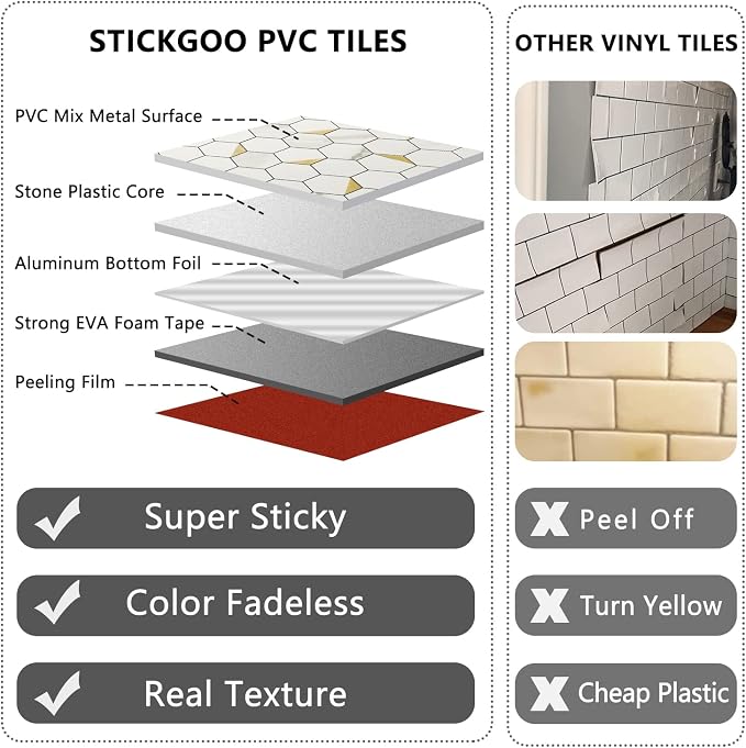 STICKGOO Peel and Stick Backsplash for Kitchen, Self-Adhesive Tile Hexagon Mosaic Tiles (10 Sheets, White Marble with Metal Gold )