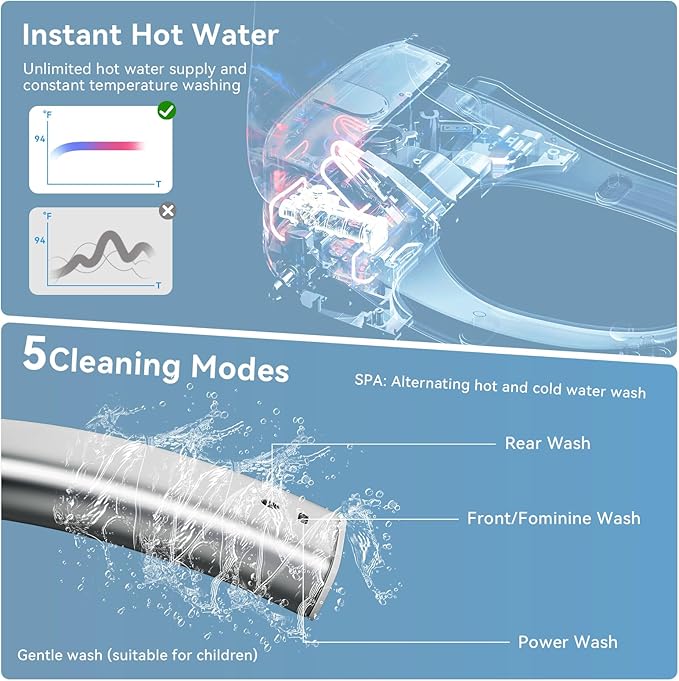 TOTTE Smart Bidet Toilet Seat with Auto Open/Close Lid - Elongated Heated Seat, Instant Warm Water & Air Dryer, Remote Control, Stainless Steel Filter, Multiple Wash Modes & ECO Mode