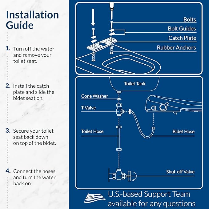Bio Bidet BB550 Heated Bidet Seat with Warm Water Wash & Air Dryer, Night Light, Low Profile Design, Elongated