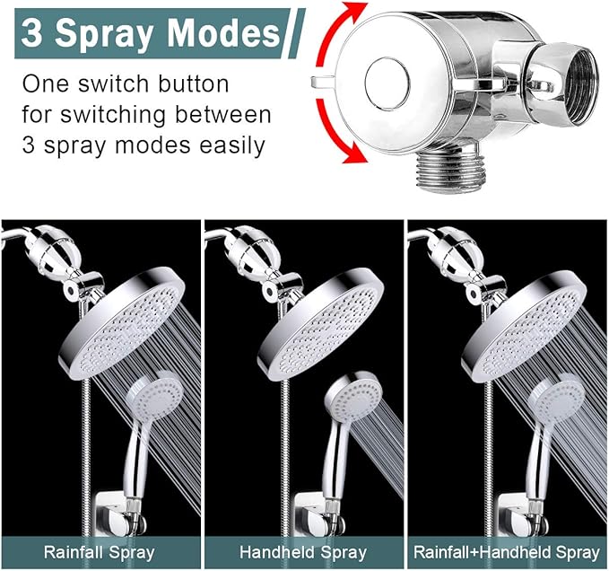 Filtered Shower Head with Handheld, High Pressure Rainfall Shower Head | Filter for Hard Water, Removes Chlorine & Impurities, 60'' Hose, Adjustable Holder, Chrome Finish (Silver)