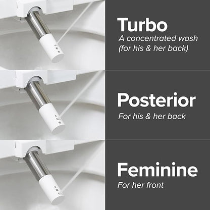 SmartBidet® SB-2600 Electric Smart Bidet™ Seat Unlimited Hot Water - Electronic Heated Toilet Seat with Warm Air Dryer and Temperature Controlled Wash Functions - Elongated