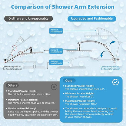Hibbent All Metal CUPC Certified 8'' Rainfall Shower Head, Dual Shower Head Combo with 4 Handheld Sprays, High Pressure Shower Wand, 16'' Adjustable Extension Arm, 71'' Hose, Shower Holder, Chrome