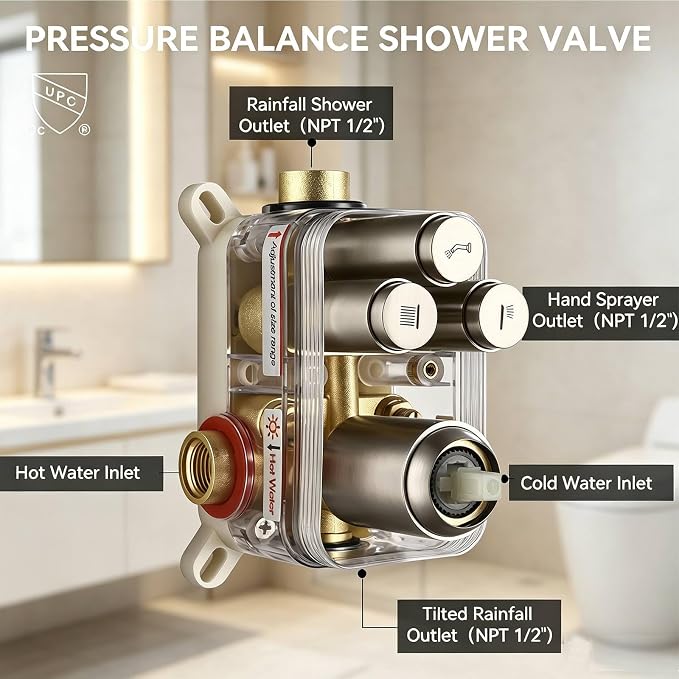 Dual Rainfall Shower Head System Brushed Nickel, 3-Function Push Button Shower Faucet Set with 12" Wall Mount Rain shower head and 6" Wall Mount Shower Head, Pressure Balance Rough-in Valve