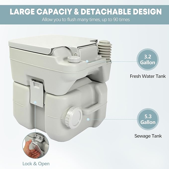 5.3 Gallon Porta Potty Travel Portable Camping Toilet for RV, Boating, Road Trips, Caravan, Campsite, Hospital(20L Gray)