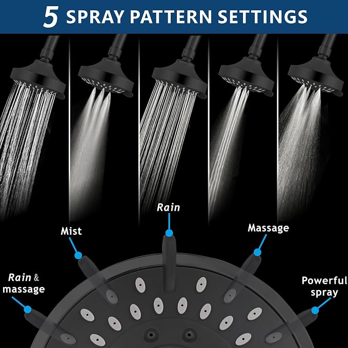 Voolan High Pressure Shower Head - 4 Inch Rain Showerhead - High Flow Bathroom Shower with 5 Spray Settings For a Luxury Showering Experience Even with Low Water Pressure (Black)