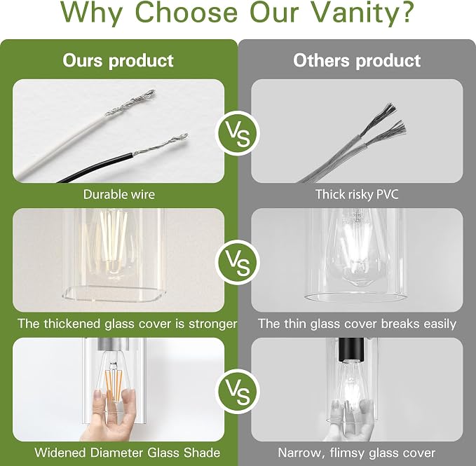 4 Light Bathroom Vanity Light - Brush Nickel Matte Vanity Lights Square Design & UL Certification & Square 26” Silver Bathroom Lights Fixture Over Mirror, Brush Nickel Light for Bedroom