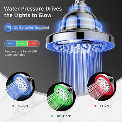 FEELSO LED Filtered Shower Head，High Pressure Rain Shower Head with Filters | Light Color Changing, 7 Modes, Water Softener Shower Head for Hard Water, Remove Chlorine，Reduces Dry Itchy Skin & Hair