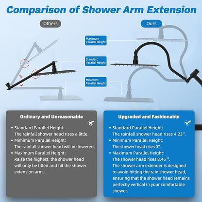 Hibbent 10" Dual Filtered 10" Rainfall Shower Head with Handheld 10-Spray | High Pressure Metal Matte Black Showerhead Combo with Filter, Extension Arm with 4-way Diverter, 71'' Shower Hose & Holder