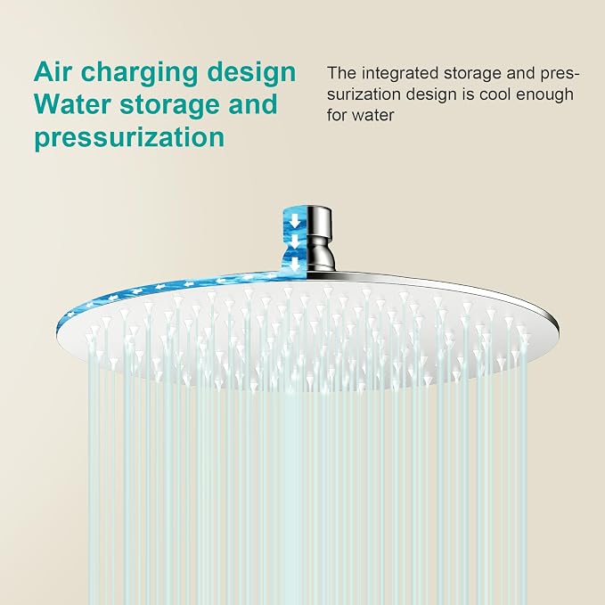 All Metal Rain Shower Head - Heavy Duty Stainless Steel, Easy Install, High Water Flow, Ultra-Thin Modern Design for Bathroom (Chrome, 10)
