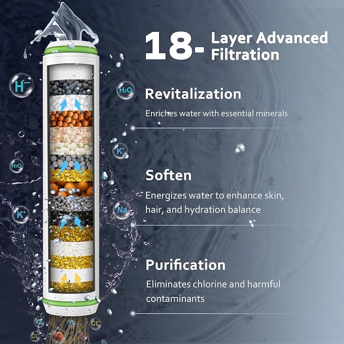 Filtered Shower Head with Handheld, High Pressure Water Flow and Multiple Spray Modes Shower Head with Filter, Power Wash for Hard Water, Showerhead with ON/OFF Switch for Pets Bath (Stone Gray) | 3 Spray,Silicone Massage Brush,Detachable Showerhead,Re...