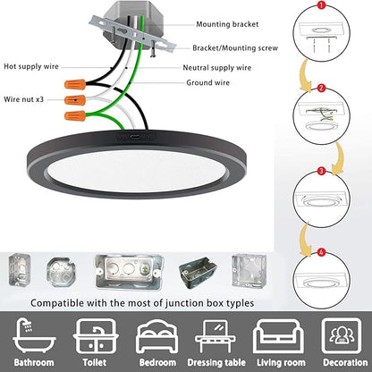 ETL Certified 7 inch Small LED Flush Mount Ceiling Light Dimmable,5000K Daylight Ultra Slim Round Flat Panel Ceiling Light Fixture,Modern Ceiling Lamp for Closet,Kitchen,Bathroom 1 Pack(Black)