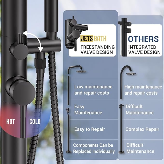 Freestanding Outdoor Shower Faucet Set, 316 Marine Grade Stainless Steel Outside Shower System for Backyard/Garden/Poolside/Beach,Outside Shower Faucet with Rain Shower Head & Handheld,Matte Black