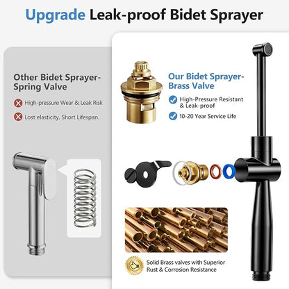 SPACEREST Handheld Bidet Sprayer for Toilet, Leak-Proof Stainless Steel Bidet Attachment for Toilet, Adjustable Spray Angle & Water Pressure, Toilet Sprayer for Personal Care, Postpartum (Black)