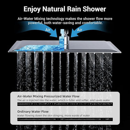 Thermostatic Dual Shower System with Wall Mount 12-Inch Rainfall Shower & 6-Inch Shower Head, Bathroom Shower Faucet Set with High Pressure Handheld Sprayer, Included Valve and Trim (Chrome)