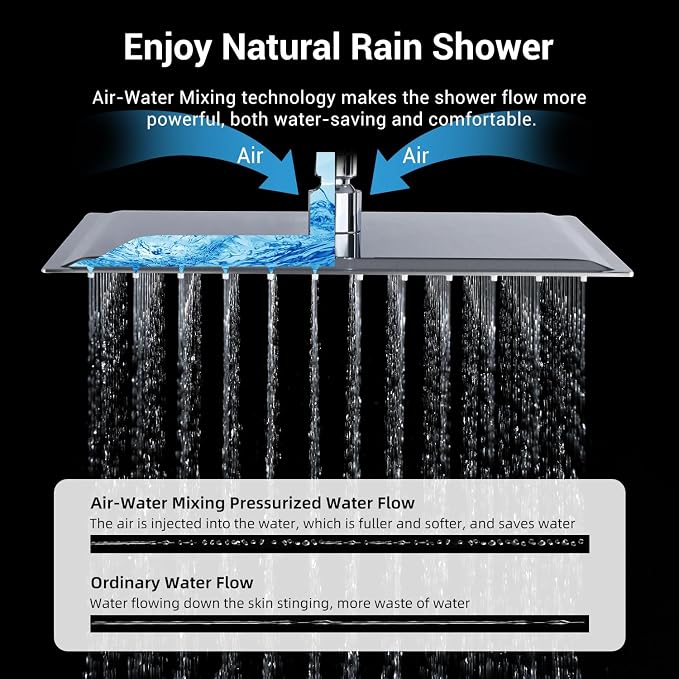 Thermostatic Dual Shower Head System, Chrome Shower Faucet | 12 Inch Ceiling Rainfall Shower, 6 Inch Wall Mount Head, High Pressure Handheld Sprayer, Push Button Valve