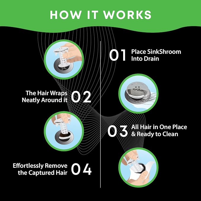 SinkShroom Revolutionary Bathroom Sink Drain Protector Hair Catcher, Strainer, Snare, Silicone , Brushed, Sinkshroom Chrome Edition, 1" -1.4"