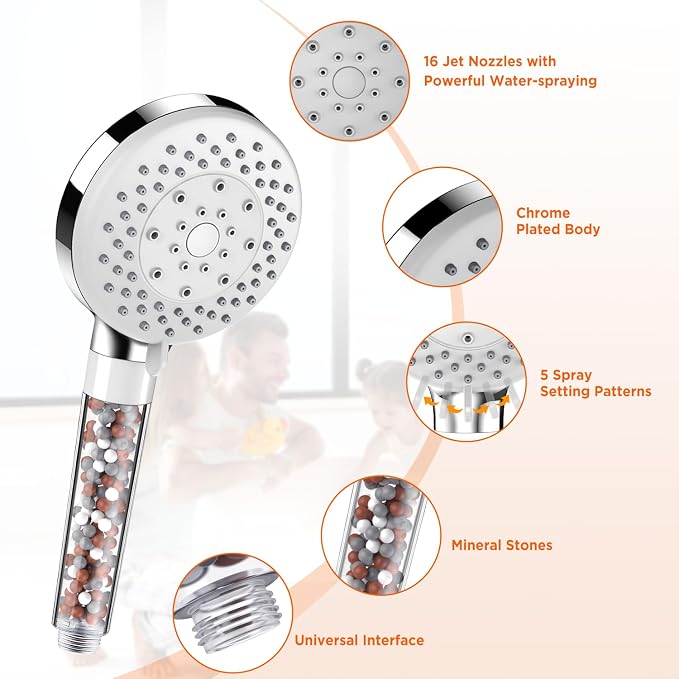 Filtered Shower Head with Handheld | High Pressure & Water Saving Shower Head, 5-Spray Modes for Bathroom & Spa Use | Easy Installation, Ideal for Families/Eco-Conscious Users (Silver)