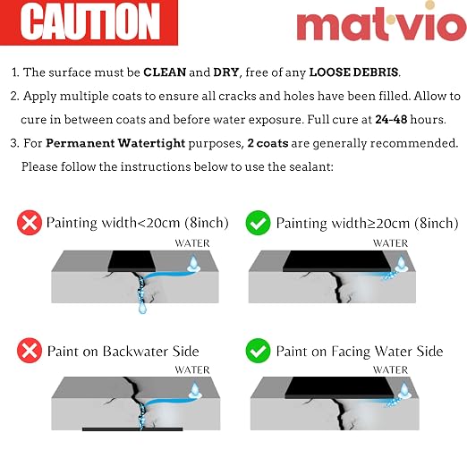 White RV Roof Coating, 1 Quart | Solar Reflective Liquid Rubber Sealant | UV & Heat Resistant | Waterproof Membrane for Camper, Trailer & Metal Roofs | Elastomeric Leak Repair Paint