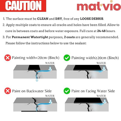 White RV Roof Coating, 1 Quart | Solar Reflective Liquid Rubber Sealant | UV & Heat Resistant | Waterproof Membrane for Camper, Trailer & Metal Roofs | Elastomeric Leak Repair Paint