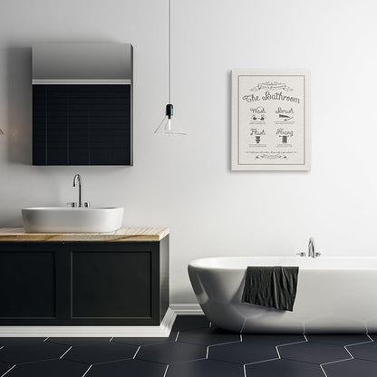 Stupell Industries Guide To Bathroom Procedures Linen Look Oversized Stretched Canvas Wall Art, Proudly Made in USA | Stupell Industries · By Lettered and Lined · Ready to hang · Clean diagram style for bathroom decor · Made in USA