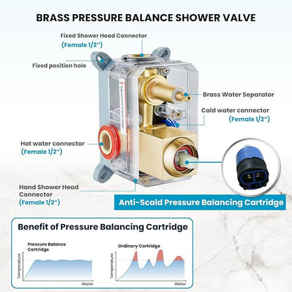 gotonovo Shower Faucet Set with Handheld Spray Brushed Gold,16'' Head | SUS304 Rainfall Shower Head and Handle Set System Fixture,Pressure Balance Valve Trim Kit,Single Handle,Wall Mount,All Metal