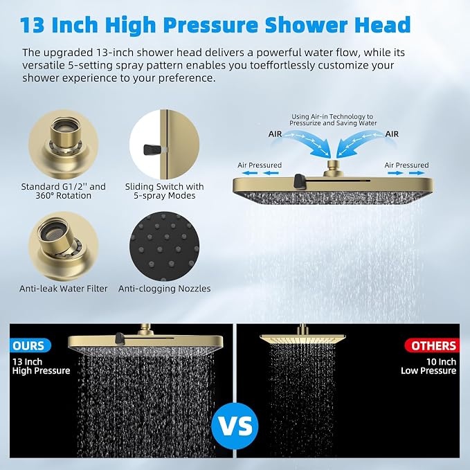 Hibbent 13'' 5-spray Rain Shower Head, 10-Spray Handheld, Brushed Gold | cUPC Certified High Pressure Dual Showerhead Combo, Upgraded Rainfall Shower Head, 12'' Extension Arm, 71'' Hose & Holder