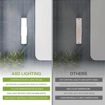 ASD LED 18" Vanity Wall Mount Light Fixture, Linear Bathroom Lighting Bar | 3CCT, Dimmable, Energy Star, ETL Listed | 20W 1500LM 3000-5000K 120V | Long Tube Bath Sconce Over Mirror | Nickel
