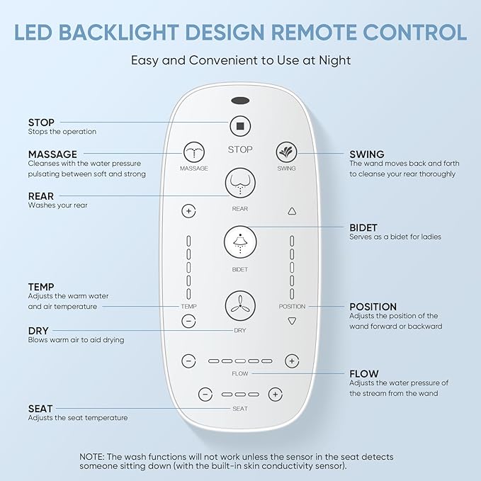 LEIVI Electric Bidet Toilet Seat with Wireless Remote and Side Panel, Multiple Spray Modes, Adjustable Heated Seat, Warm Water and Air Dryer, Auto LED Nightlight, Elongated