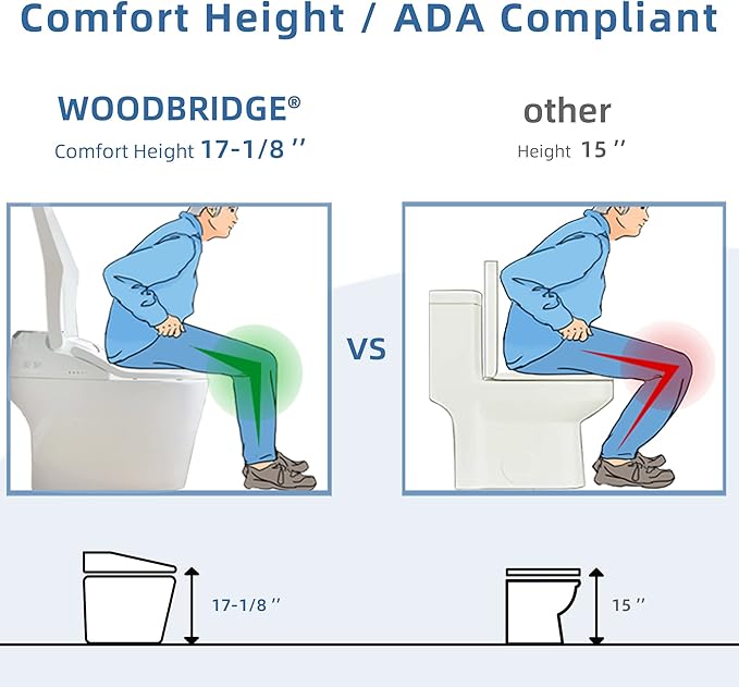 WOODBRIDGE B0960S Auto Flush, Auto Open & Auto Close, 1.28 GPF Single Flush Toilet with Intelligent Smart Seat and Wireless Remote Control, Chair Height