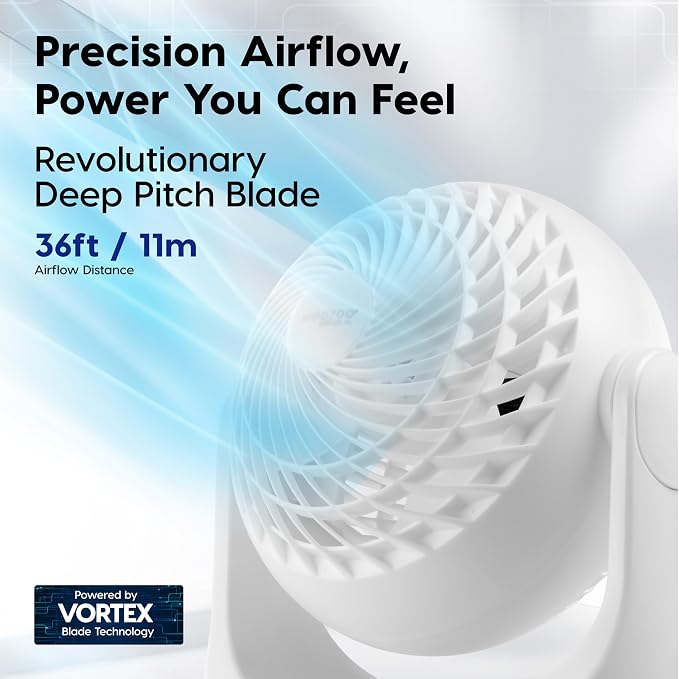 IRIS USA WOOZOO Medium Desk Fan, Oscillating, 112° Tilt, Dorm Office, White | 36ft Max Air Distance, 244ft² Coverage, 112° Adjustable Vertical Tilt, 29db