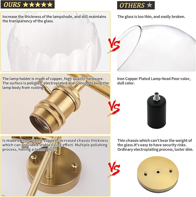 Bathroom Light Fixtures, 3-Light Brass Vanity wall Light Over Mirror with White Tulip Glass Shade for Bedroom Living Room (Bulb Not Included)