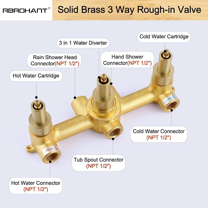 RBROHANT Brushed Gold Shower System with Tub Spout, Brass Bathtub Shower Faucet Set with 3 Way Rough-in Valve,10 Inch Round Shower Head Set with Tub Spout and Handheld, JK0299