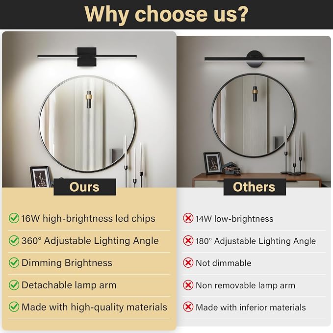 Black Bathroom Vanity Light, 24 Inch LED Light Bar Over Mirror | Modern Bathroom Light Fixture Over Mirror for Vanity, 360° Rotatable Dimmable LED Wall Mounted Lighting, ETL Certified