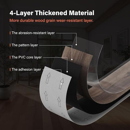 INMOZATA 36 Pack Peel and Stick Floor Tile Waterproof Vinyl Plank Flooring | 54 Sq.Ft, Heat-resistant, Wood Grain Self Adhesive Flooring for DIY Bedroom Living Room Bathroom Kitchen (Walnut)