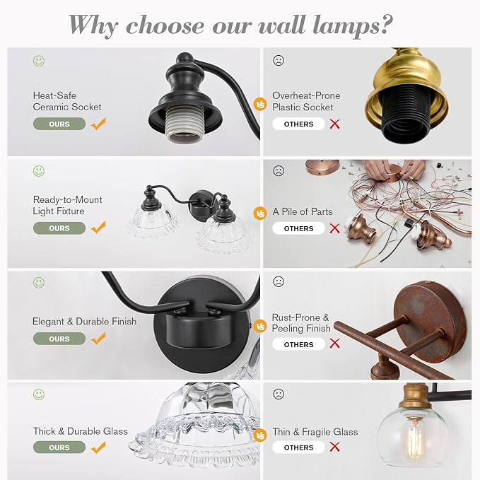 Black Bathroom Light Fixtures Over Mirror, 2 Light Vintage Bathroom Vanity Light Fixture with Clear Flower Glass Shades, Retro Vanity Lights for Bathroom, Bathroom Vanity Lights Over Mirror