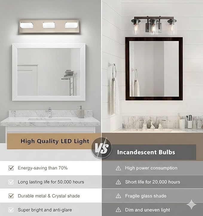 Brushed Nickel Vanity Lights for Bathroom - 3 Light Vanity Light Fixture - Dimmable LED Wall Sconces - Daylight 5500K - Elegant Bath Light Fixtures for Over Mirror