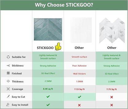 STICKGOO Herringbone Peel and Stick Backsplash, Blue Teal, 10 Sheets | 12.6 x 9.7 in, Thicker Rectangular Vinyl Stick-On Wall Tiles, Easy Alignment, Waterproof, Easy to Clean, Kitchen/Bathroom