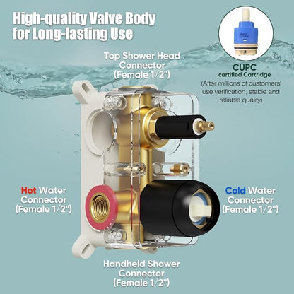 Gabrylly Rain Shower Head with Handheld Spray Combo, 10", Matte Black | All Metal Shower System, High Pressure Rainfall Shower Faucet Set, Solid Brass Shower Valve Complete Shower Set for Bathroom