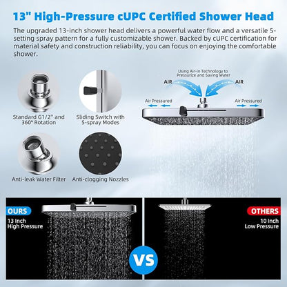13'' 5-spray Rain Shower Head with 10-Spray Handheld, Chrome | cUPC Certified High Pressure Dual Showerhead Combo, Upgraded Rainfall Shower Head, 12'' Extension Arm, 71'' Hose & Holder