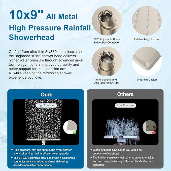 Hibbent Metal 10" High Pressure Rain Shower Head Combo, Brushed Nickel | cUPC Certified Rainfall Shower Head with handheld 10 Sprays, 16'' Adjustable Extension Arm, 71'' Hose, Showerhead Holder