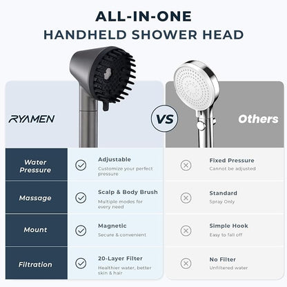 2026 Magnetic Filtered Shower Head with Handheld– High Pressure Showerhead with Power Wash Mode, Chlorine Removal, Massage Brush, Pressure Adjustable, One-Touch Pause (Gray)