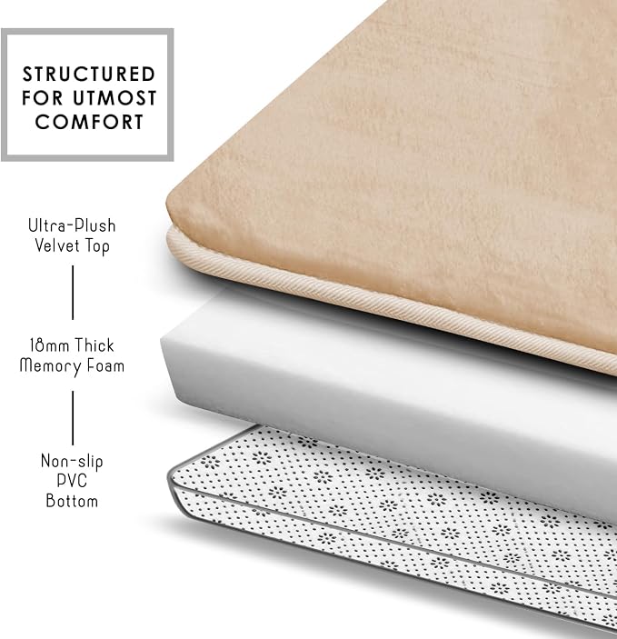 Clara Clark Bathroom Rugs, Velvet Memory Foam Bath Mat, Non-Slip Bath Rugs, Machine Wash, Dries Quickly, Ultra Soft Plush Bath Mats for Bathroom,