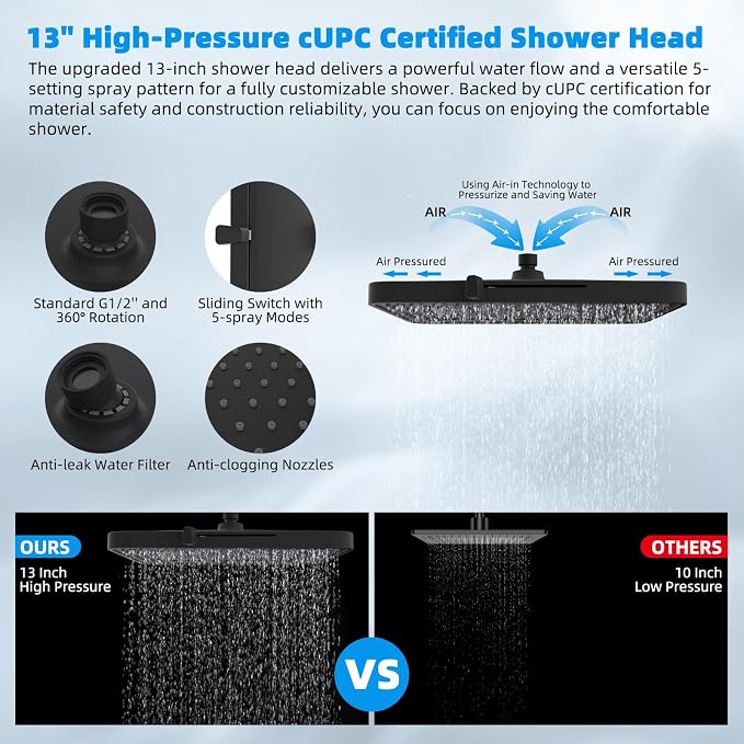 Hibbent 13'' 5-spray Rain Shower Head with 10-Spray Handheld, Matte Black | cUPC Certified High Pressure Dual Showerhead Combo, Upgraded Rainfall Shower Head, 12'' Extension Arm, 71'' Hose & Holder