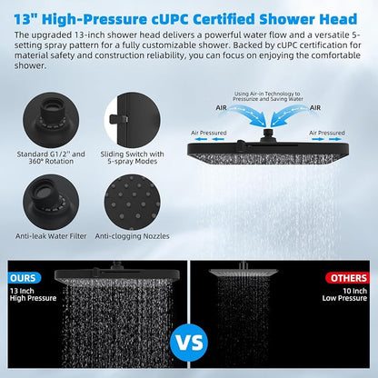 Hibbent 13'' 5-spray Rain Shower Head with 10-Spray Handheld, Matte Black | cUPC Certified High Pressure Dual Showerhead Combo, Upgraded Rainfall Shower Head, 12'' Extension Arm, 71'' Hose & Holder
