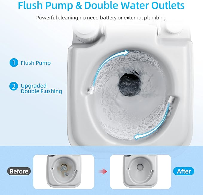 YITAHOME Portable Toilet Travel 5.3 Gallon RV Potty | Detachable Tank, Double Outlet Water Spout, for Camping, Boating, Hiking, Trips, Gray