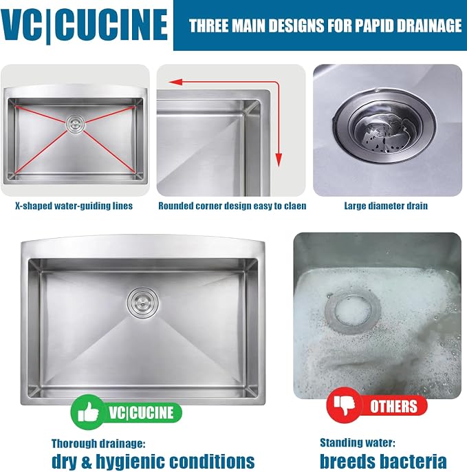 VCCUCINE Farmhouse Sink, 30x22 Inch Stainless Steel Farmhouse Kitchen Sink, Undermount Drop in Single Bowl Basin Apron Sink, Brushed Nickel Farm Sink With Strainer