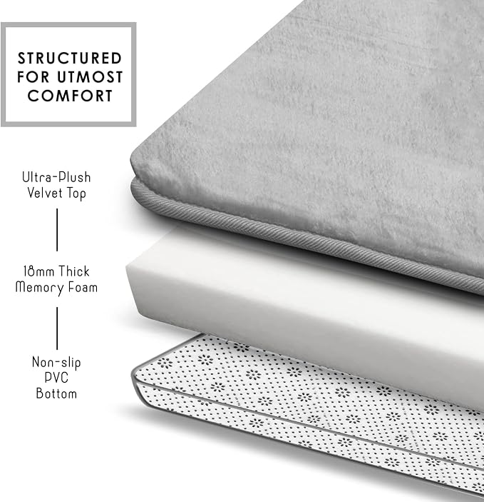 Clara Clark Bathroom Rugs, Velvet Memory Foam Bath Mat, Non-Slip, Machine Washable Bath Rugs - Dries Quickly, Ultra Soft Plush Bath Mats for Bathroom, 20 x 24, Silver