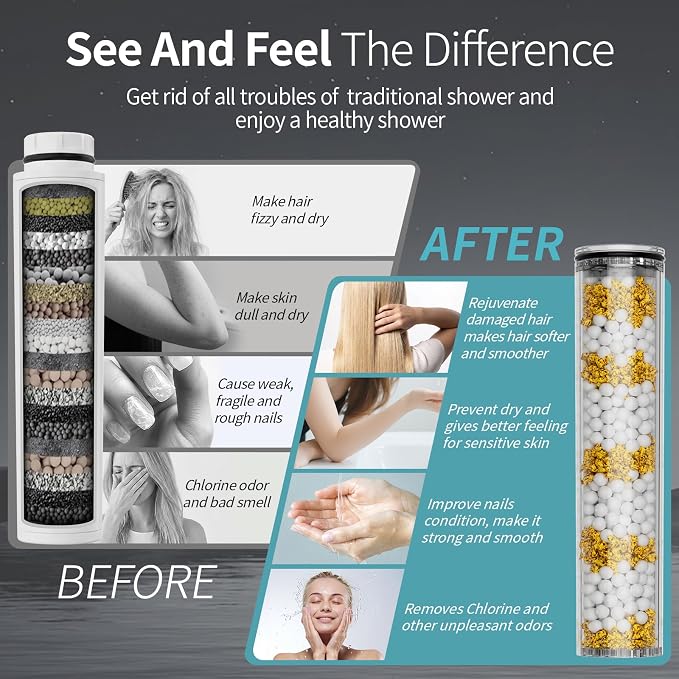 SR SUN RISE NSF Certified Filtered Shower Head with Handheld for Hard Water to Remove Chlorine High Pressure 9-Spray Setting (with Power Wash) Anti-Clog Nozzles(1 Filter, Matte Black)
